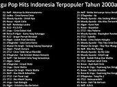 Download Mp4 Lagu Pop Indonesia 2000An