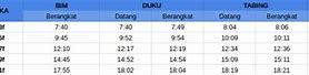 Jadwal Kereta Api Bandara Internasional Minangkabau