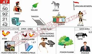 Mimpi Dapat Uang Di Jalan Togel